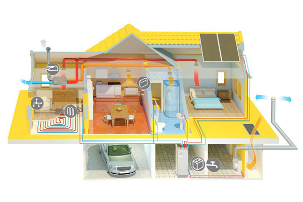 Impianti di ventilazione